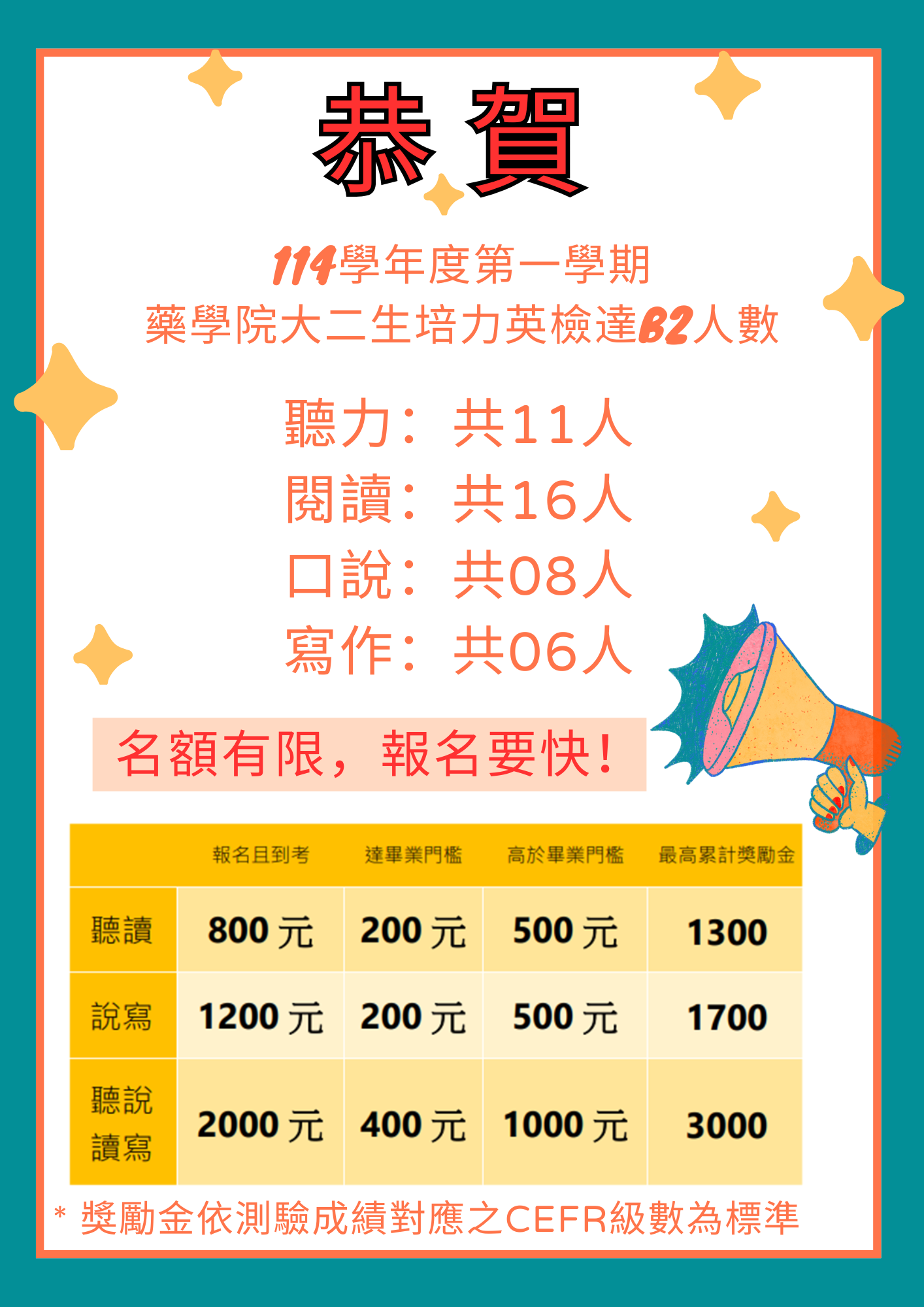 這是一張圖片 這是一張圖片